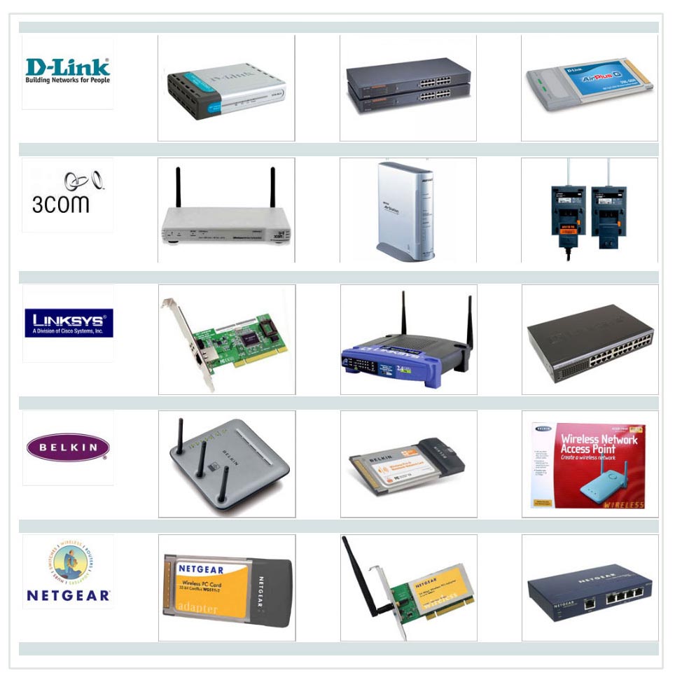 Fin Tech Network Router routers-and-modems-563688.jpg?v=1524513927