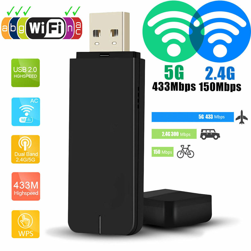 Dual Band 5G 2.4G 600Mbps WiFi USB Dongle Stick Adapter for MAG 250 254 256 322