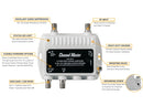 Channel Master CM 3412 Ultra Mini Distribution Amplifier